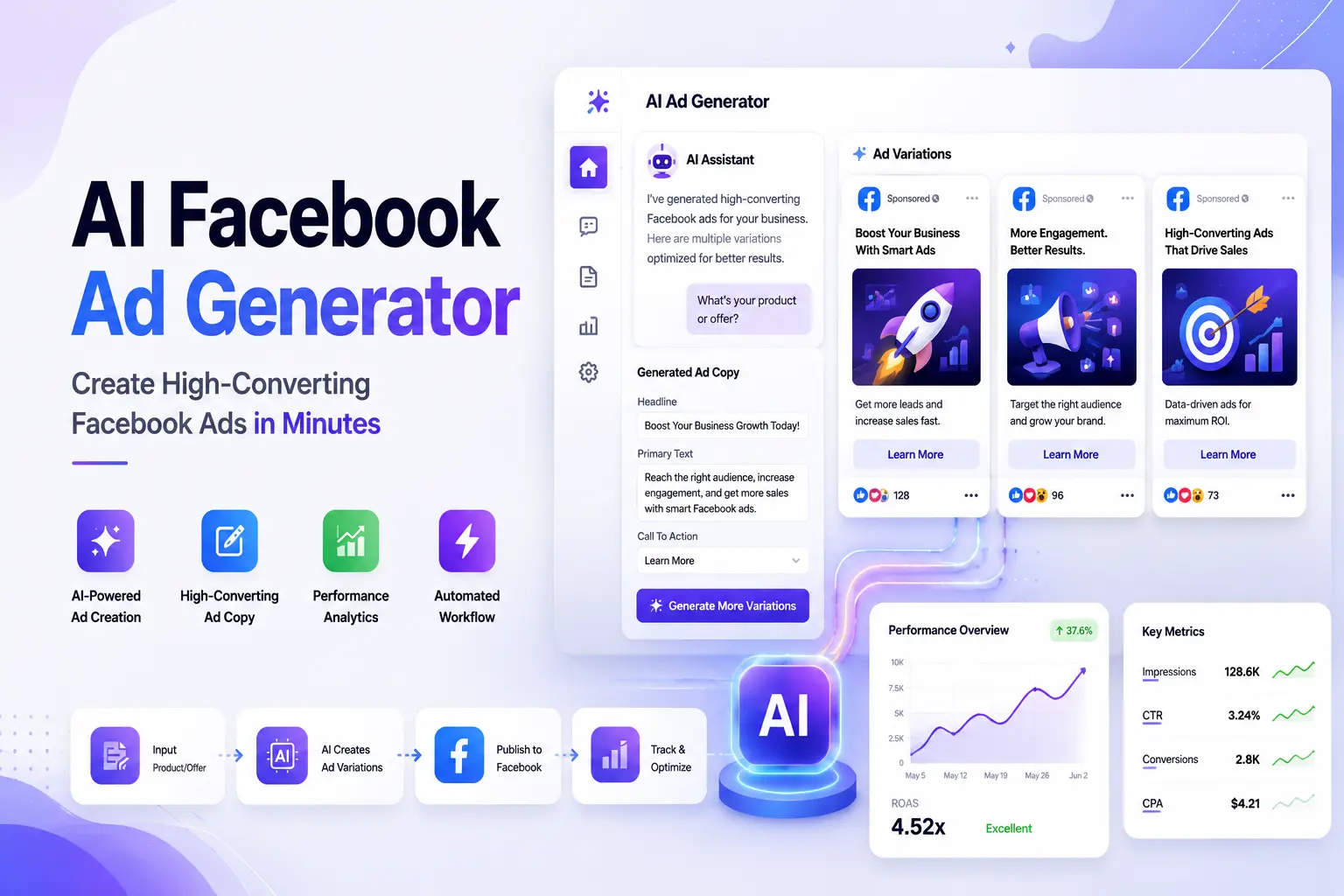 AI Facebook Ad Generator: Create High-Converting Facebook Ads in Minutes